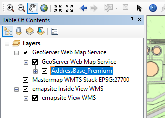 ArcMap auth